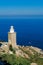 Landscape of a nice lighthouse in seashore Mui Dinh, Ninh Thuan, Viet Nam.