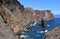 Landscape of Point of Saint Lawrence Ponta de Sao Lourenco.