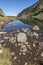 Landscape with Stones in the water in small Lake, Rila Mountain