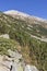 Landscape with Vihren Peak, Pirin Mountain