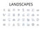 Landscapes line icons collection. Mountainscapes, Waterscapes, Skyscapes, Cityscapes, Seascapes, Forestscapes