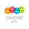 Language learn vector banner design. Language course english different speak logo concept