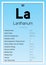 Lanthanum Periodic Table Elements Info Card (Layered Vector Illustration) Chemistry Education