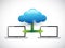 Laptop cloud computing network illustration design