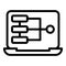 Laptop code html icon outline vector. Cms development