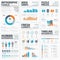 Large collection of infographic vector templates