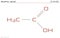 Large and detailed infographic of the molecule of Acetic acid.