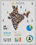 Large group of people in India map with infographics elements. Background for presentation.