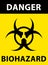 Large vertical toxic hazard icon sign yellow poster with \\\