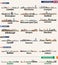 Largest cities skylines of British Isles countries: United Kingdom England, Wales, Scotland, Northern Ireland and Republic of Ir