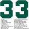 Larry Bird Number Achievement Vector