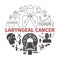 Laryngeal cancer banner. Symptoms, Causes, Treatment. Flat and line icons set. Vector illustration.