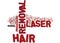 Laser Hair Removal How Does This Process Work Text Background Word Cloud Concept