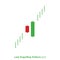 Last Engulfing Pattern (+) Green & Red - Square