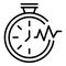 Late work stopwatch icon, outline style
