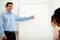 Latin adult businessman pointing at whiteboard