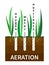 Lawn aeration process vector illustration. Concept of lawn grass care, gardening service, benefits of aeration. Water