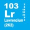 Lawrencium Periodic Table of Elements