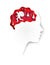 Layered paper cut out colored paper human profile with brain