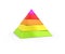 Layered Pyramid Five Levels