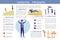 Leadership and Business Activity Infographics Set.