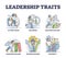 Leadership traits as business personality characteristics outline collection