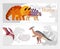 Learn dinosaurs - set of flat design style banners