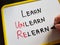 Learn Unlearn Relearn concept. Upgrading, reskilling and upskilling
