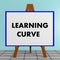 Learning Curve concept