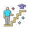 learning path online learning platform color icon vector illustration