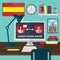 Learning Spanish Online. Online Training Courses