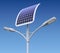 LED street lamp with solar panel