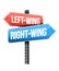 Left-wing and right-wing road sign