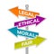 Legal, Ethical, Moral and Fair words on signpost