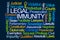 Legal Immunity Word Cloud