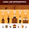 Legal Law System Infographics Flat Banner