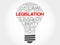 Legislation bulb word cloud