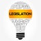 Legislation bulb word cloud collage