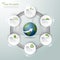 Let\'s save the Earth, Ecology concept infographics, Ecology icon