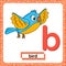 Letter b lowercase with cute cartoon character Bird isolated on white background. Funny colorful flashcard Zoo and animals