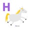 Letter H Horse Zoo alphabet. English abc with animals Education cards for kids White background Flat design