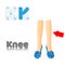 Letter K Knee English Alphabet Tracing Coloring book page.