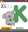 Letter K worksheet with cartoon koala