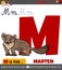 Letter M from alphabet with cartoon marten animal