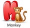 Letter M is for Monkey cartoon alphabet