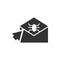 Letter, virus, click vector icon. Security vector icon