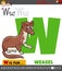 letter W from alphabet with cartoon weasel animal character