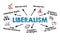 Liberalism. Illustrative graphic representation on a white background