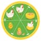 The Life Cycle Of Chicken Vector Illustration