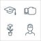 life skills line icons. linear set. quality vector line set such as man, light bulb, boxing glove